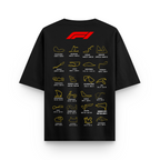 Formula 1 - Calender