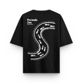 Formula 1 - Racing Track